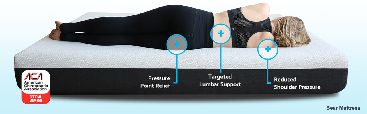 Mattresses For Lower Back Pain, What S The Best Bed For Lower Back Pain