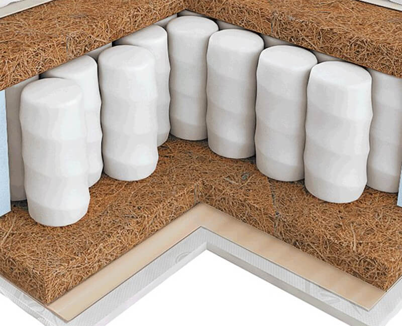 bonnell spring mattress pros and cons