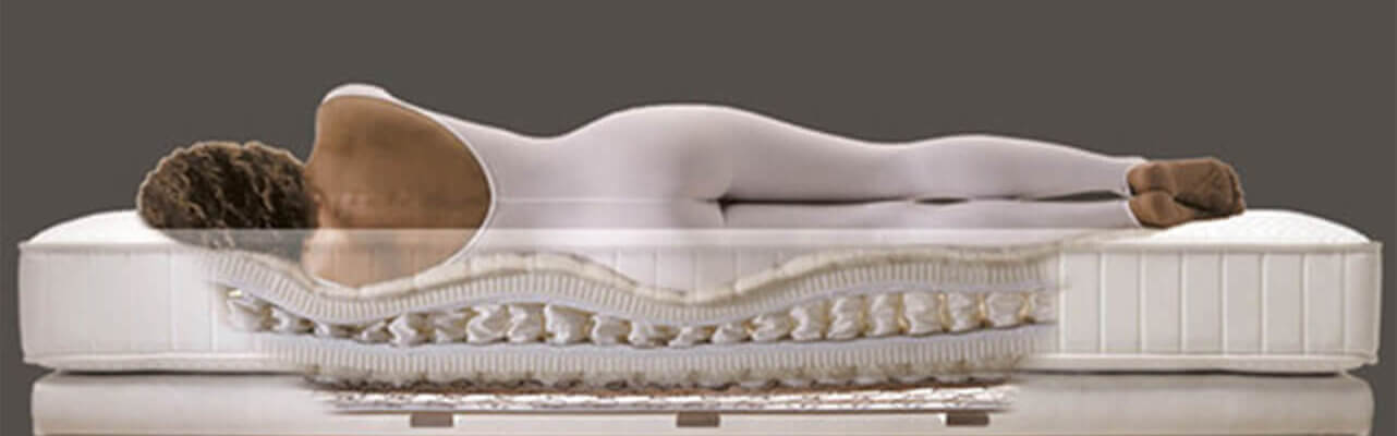 Orthopedic pillow top mattress hot sale