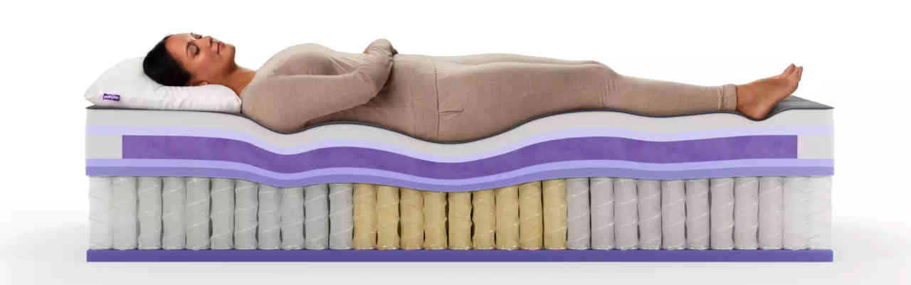 Denver discount mattress purple