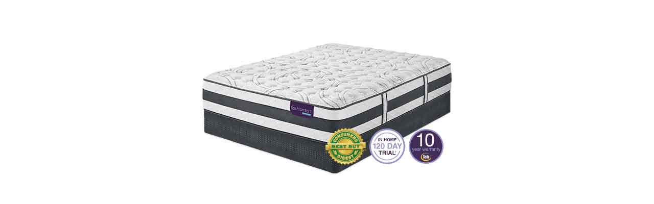 Serta Firm Mattress Comparison Chart