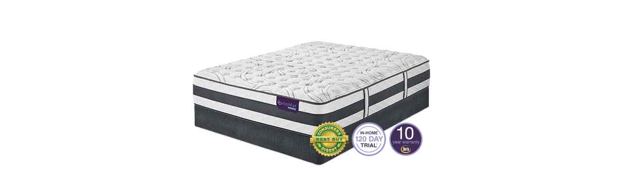 Sealy Mattress Comparison Chart