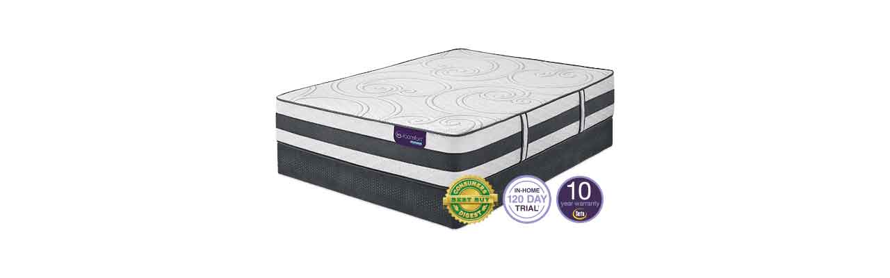 Serta Mattress Comparison Chart