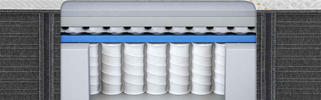 Simmons Beautyrest Reviews Mattresses Ranked 2019 Or Avoid Simmons Beautyrest Has A Wide Range Of Offerings In Various Pricepoints With Lower Priced Options And Those The Higher End Over Years They Have