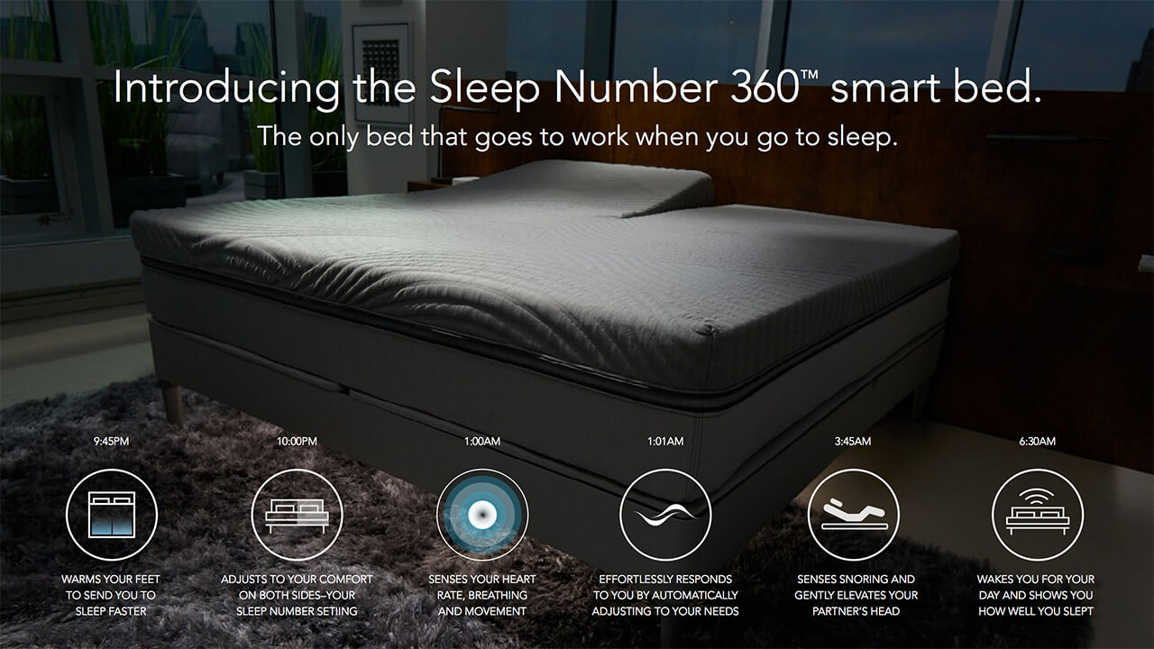 Sleep Number 360 Smart Bed Review 2021, Sleep Number 360 Smart Bed Twin Size
